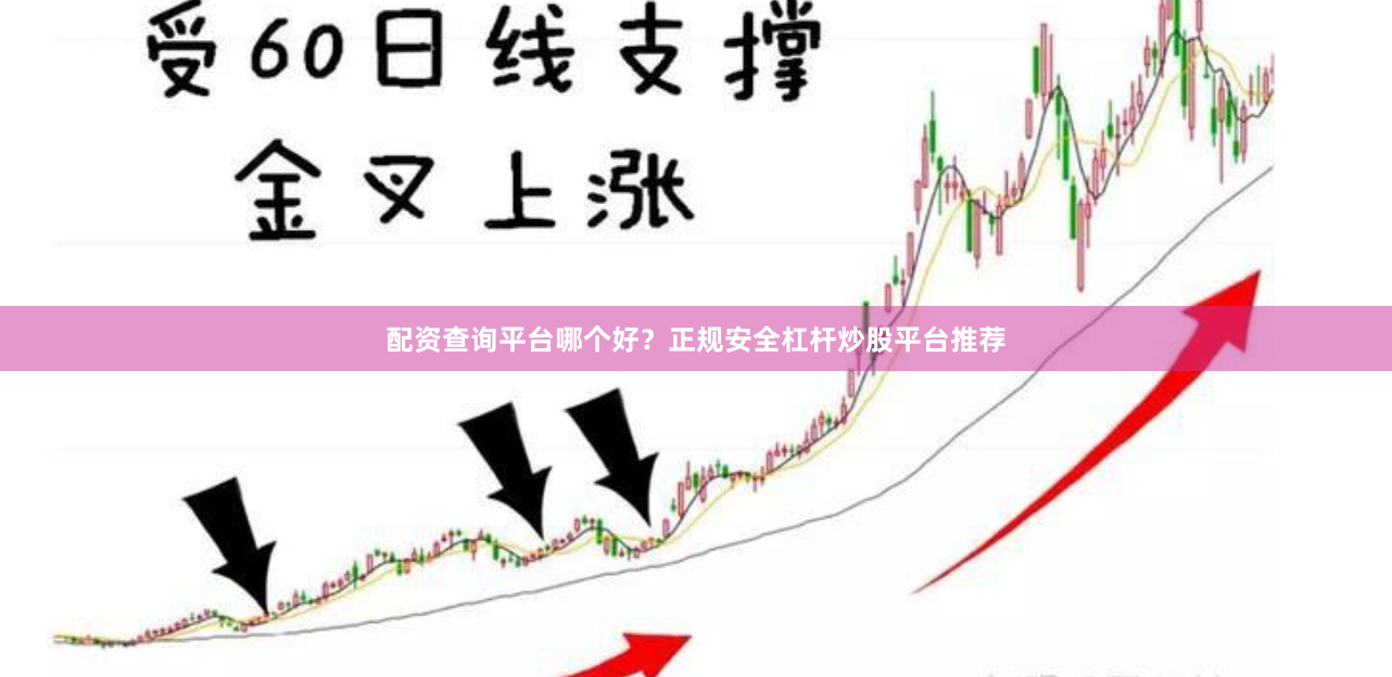 配资查询平台哪个好？正规安全杠杆炒股平台推荐