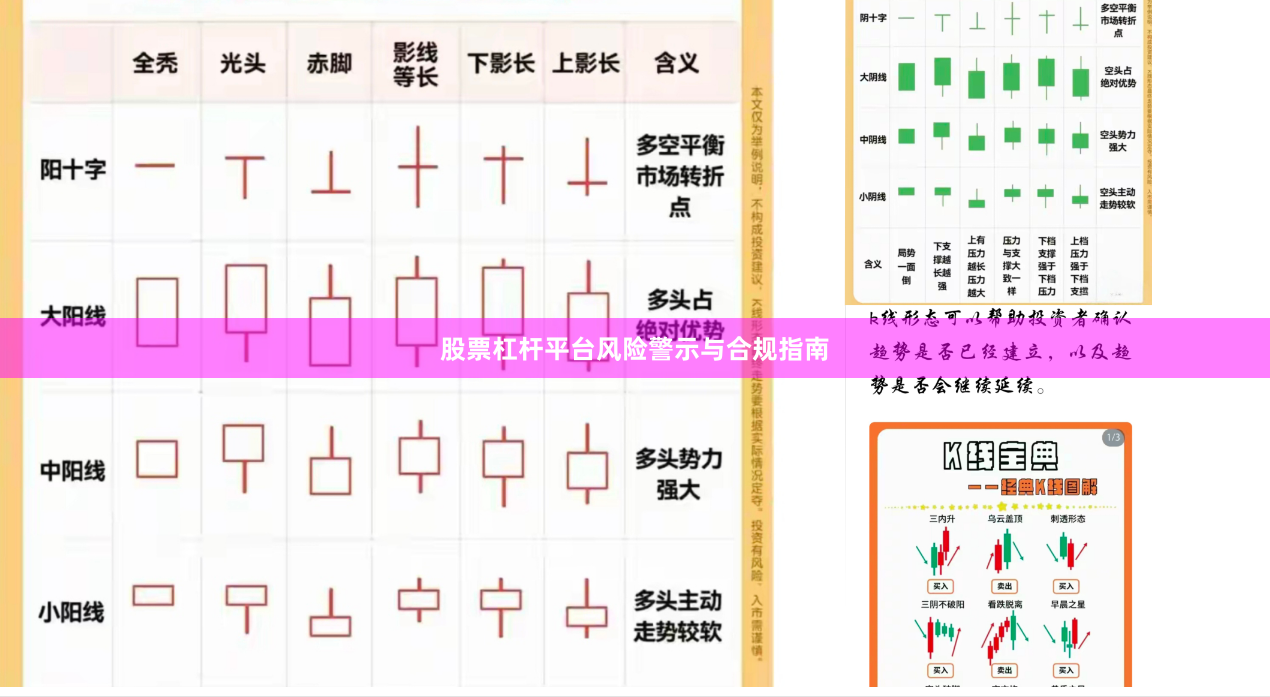 股票杠杆平台风险警示与合规指南
