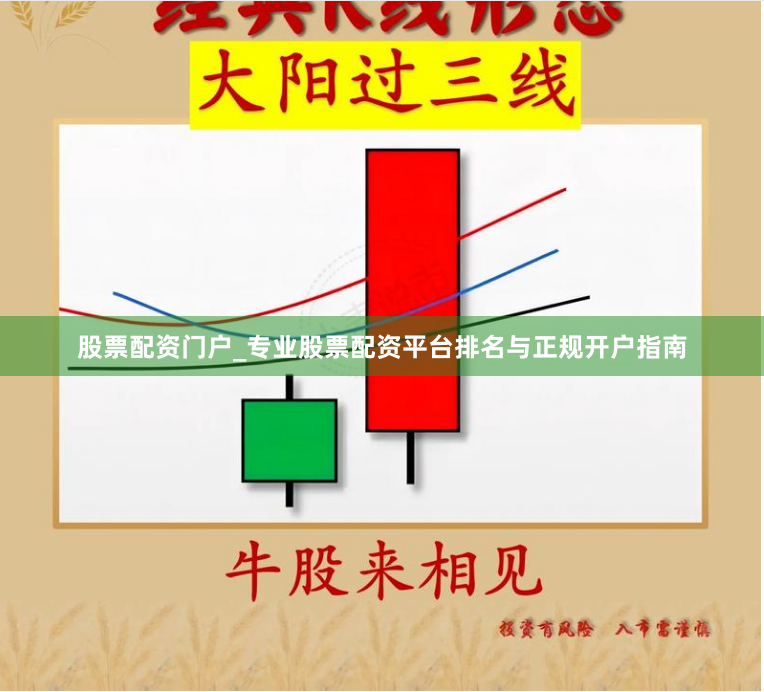 股票配资门户_专业股票配资平台排名与正规开户指南