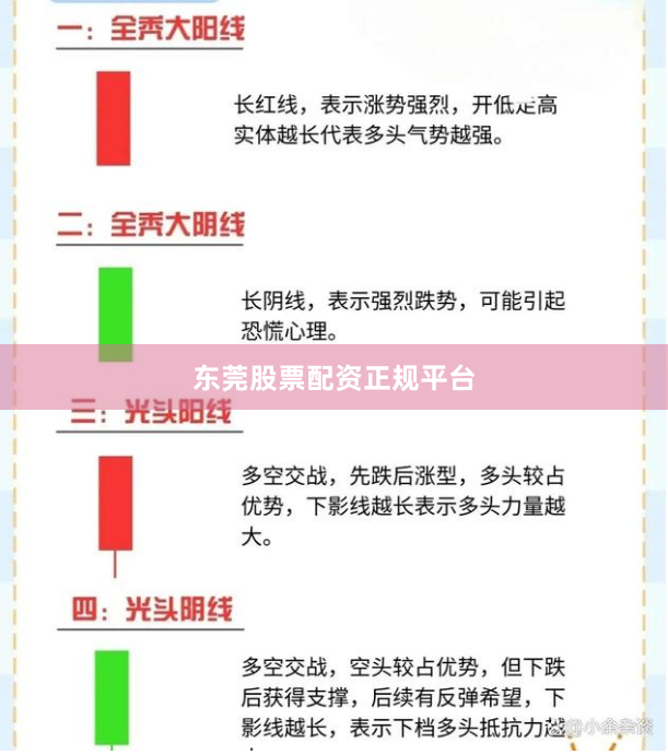 东莞股票配资正规平台